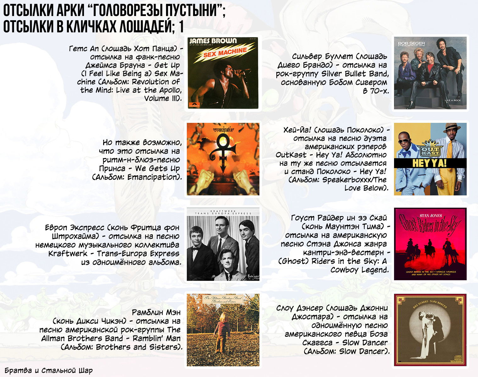 Манга Невероятные Приключения ДжоДжо Часть 7 (Colored) - Глава 19 Страница 29