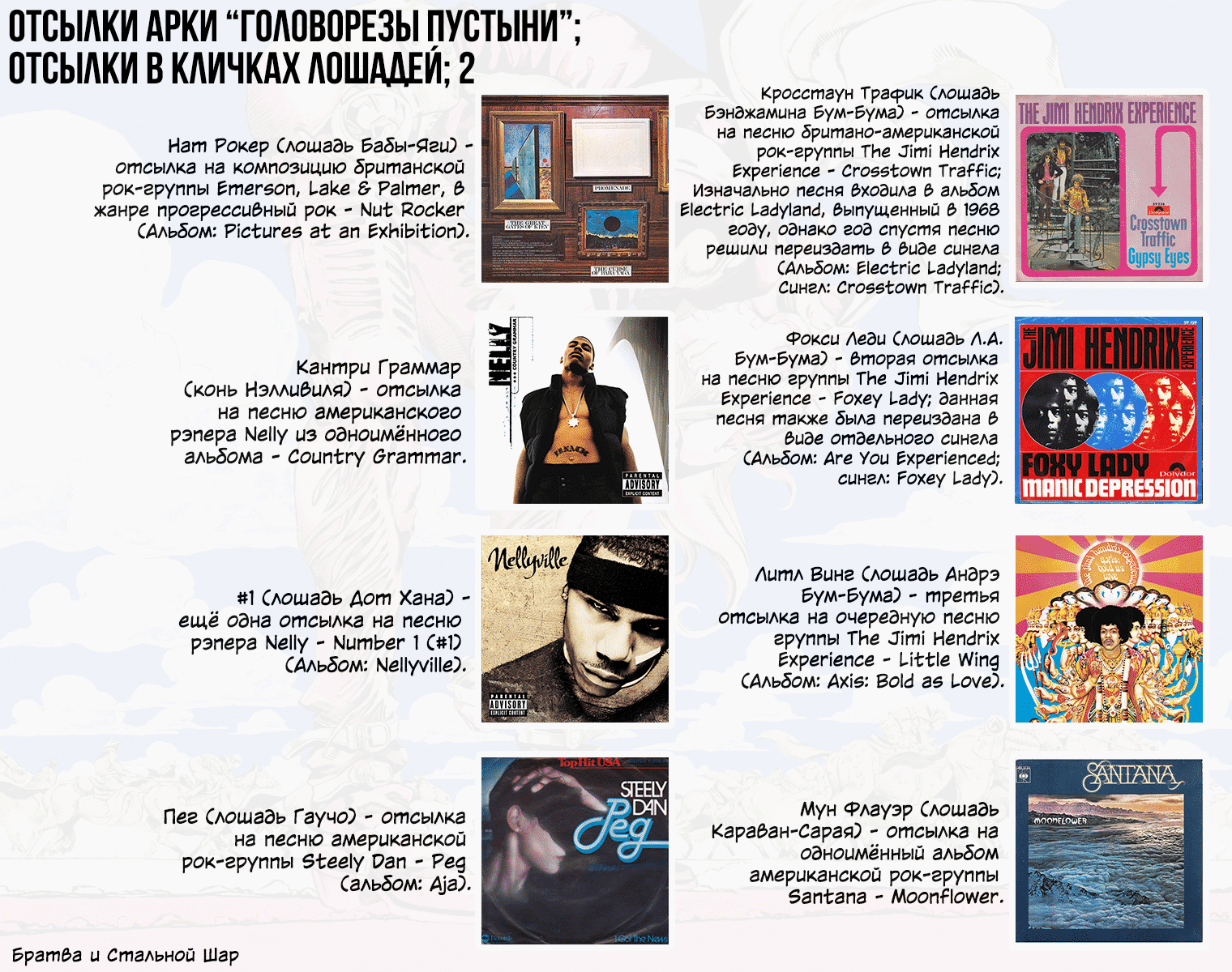 Манга Невероятные Приключения ДжоДжо Часть 7 (Colored) - Глава 19 Страница 30