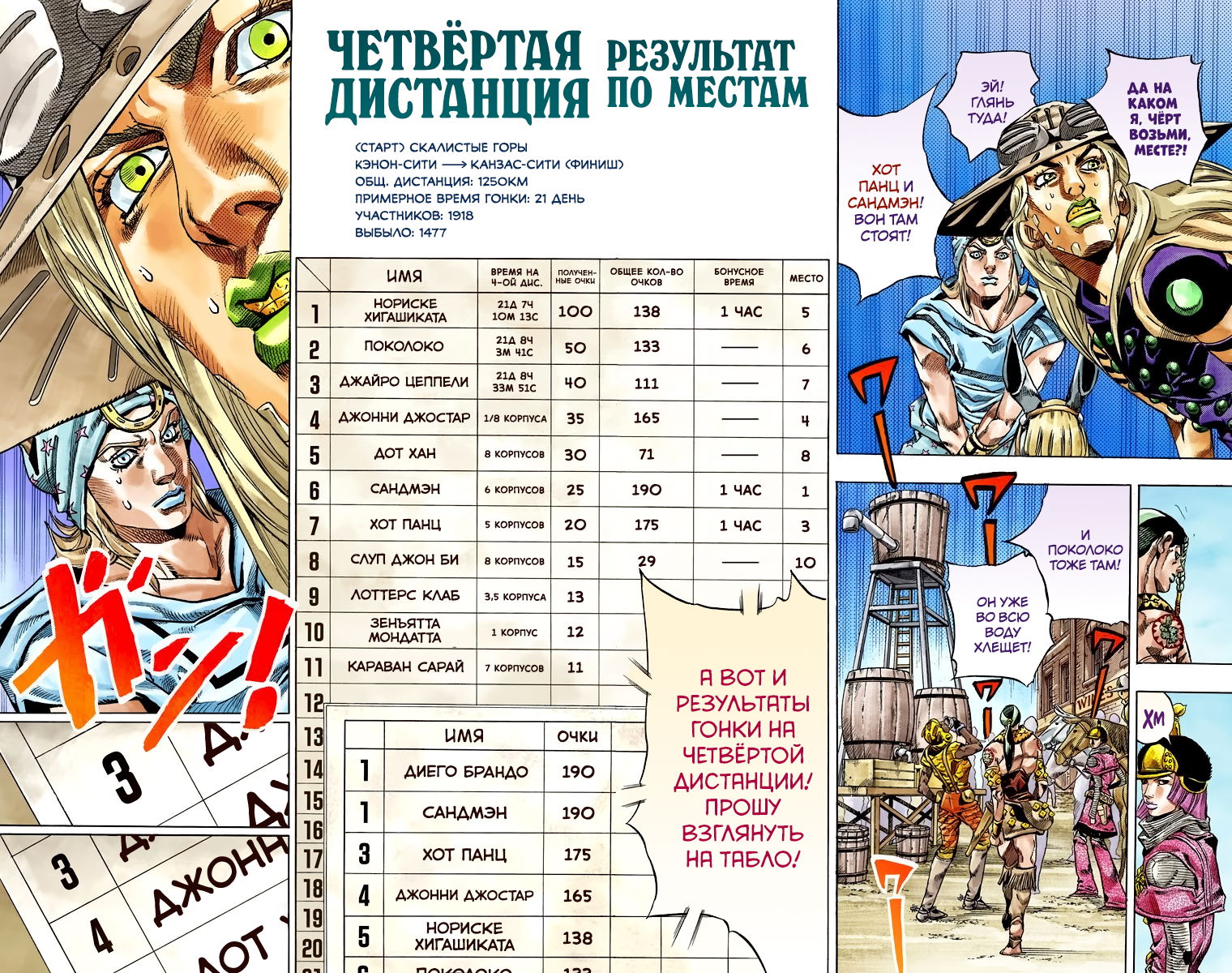 Манга Невероятные Приключения ДжоДжо Часть 7 (Colored) - Глава 40 Страница 7