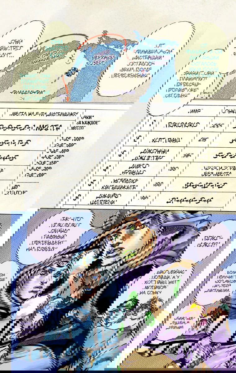 Манга Невероятные Приключения ДжоДжо Часть 7 (Colored) - Глава 51 Страница 32