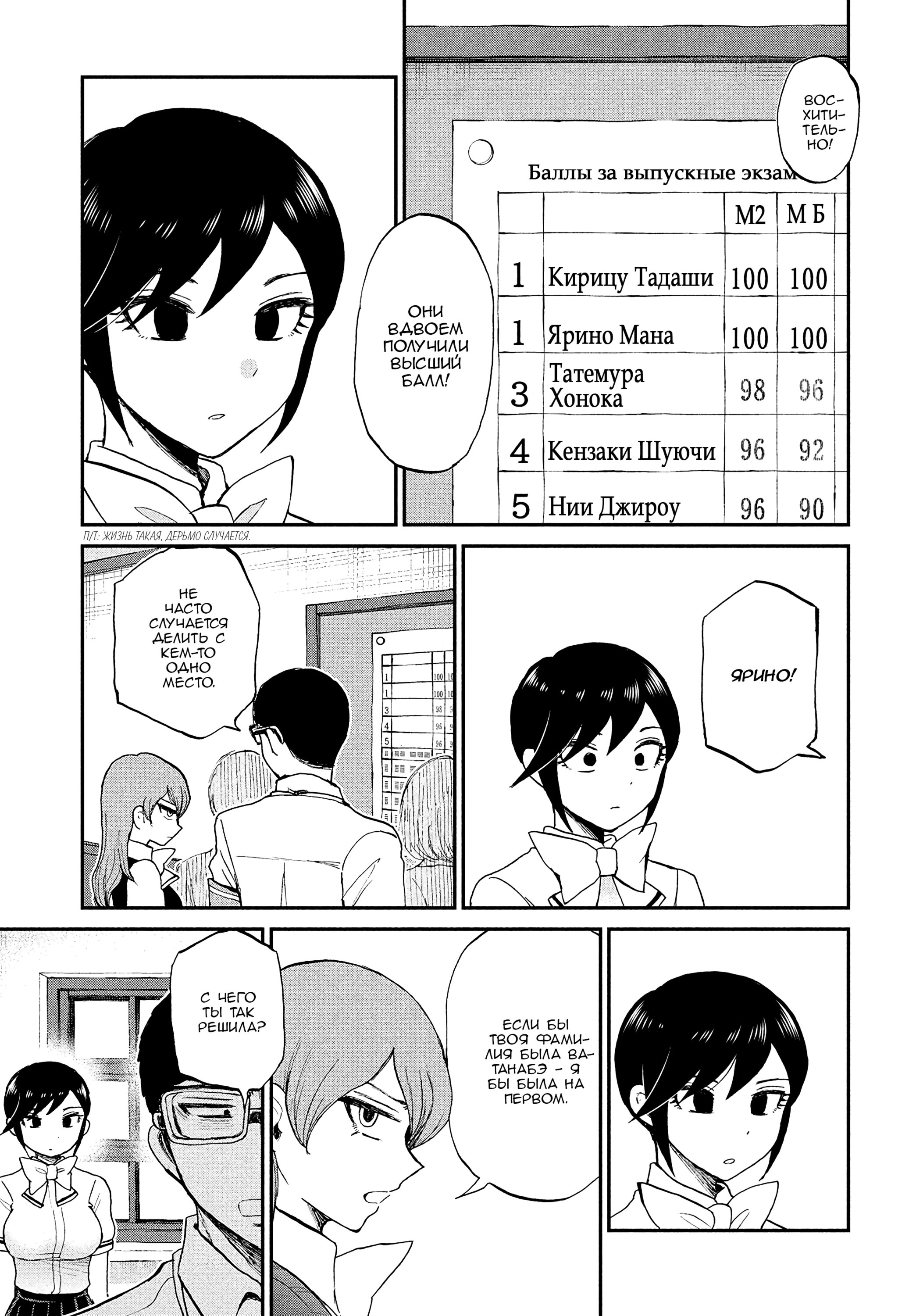 Манга Искушение трудной барышни - Глава 22 Страница 19