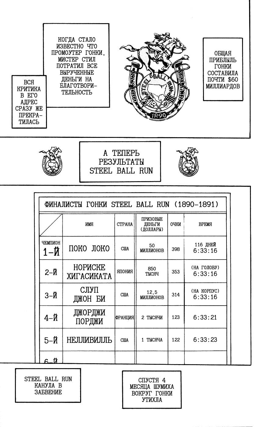 Манга Невероятные Приключения ДжоДжо Часть 7: Steel Ball Run (Цветная версия) - Глава 95 Страница 29