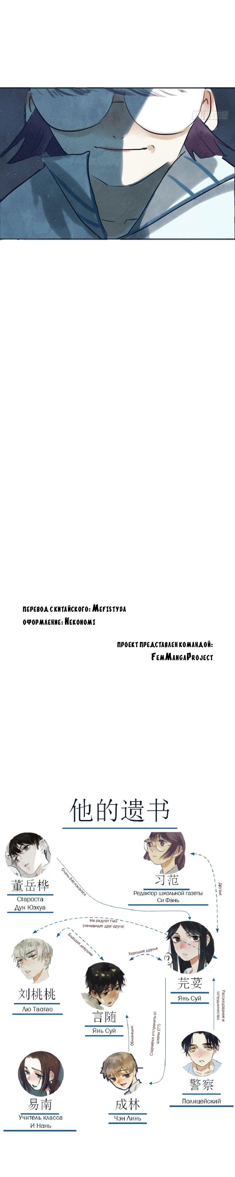 Манга Его предсмертная записка - Глава 20 Страница 4