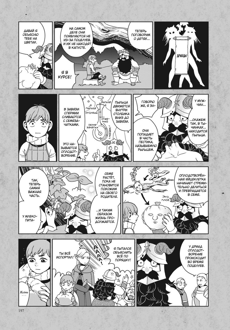 Манга Подземелье вкусностей - Глава 36 Страница 2