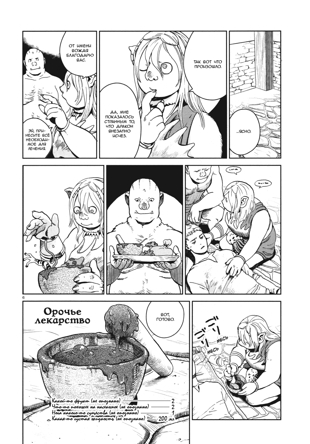 Манга Подземелье вкусностей - Глава 30 Страница 6