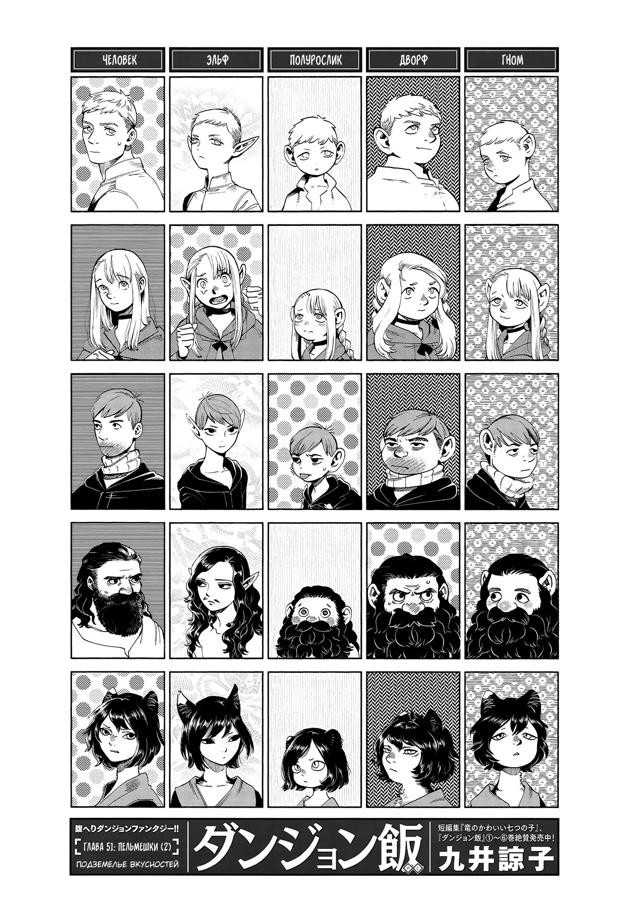 Манга Подземелье вкусностей - Глава 51 Страница 1