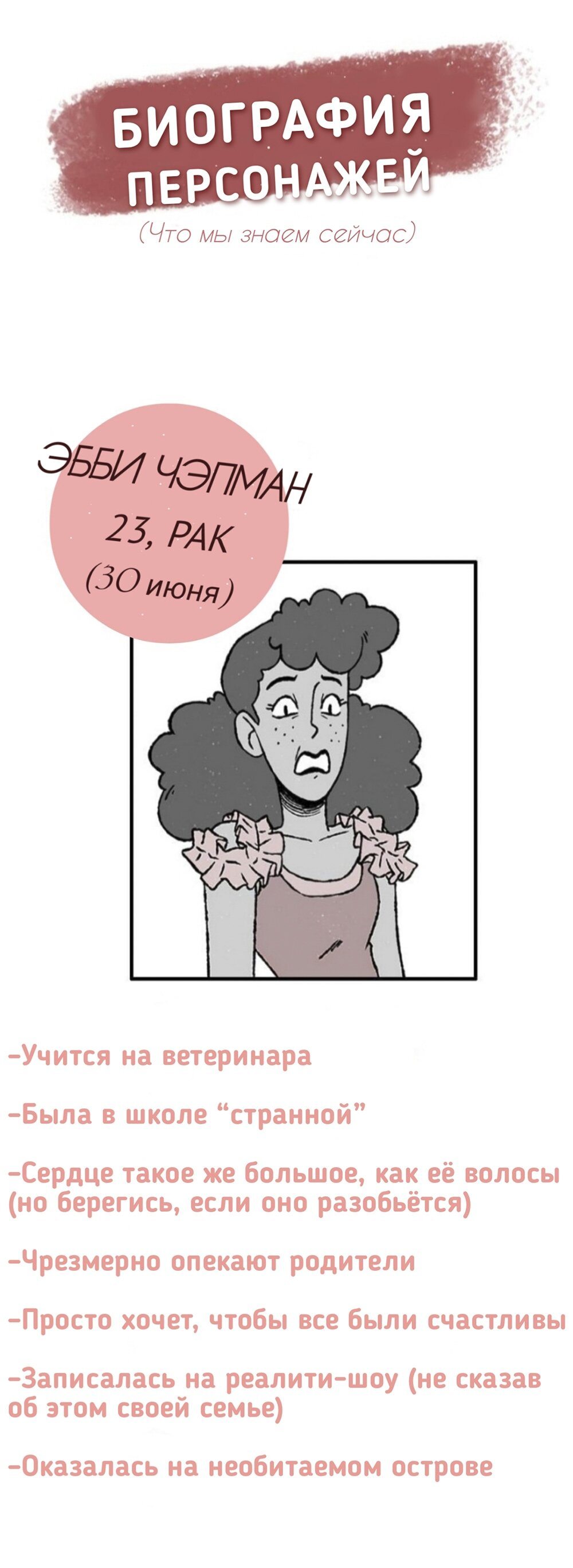 Манга Дурные знаки - Глава 31.5 Страница 1