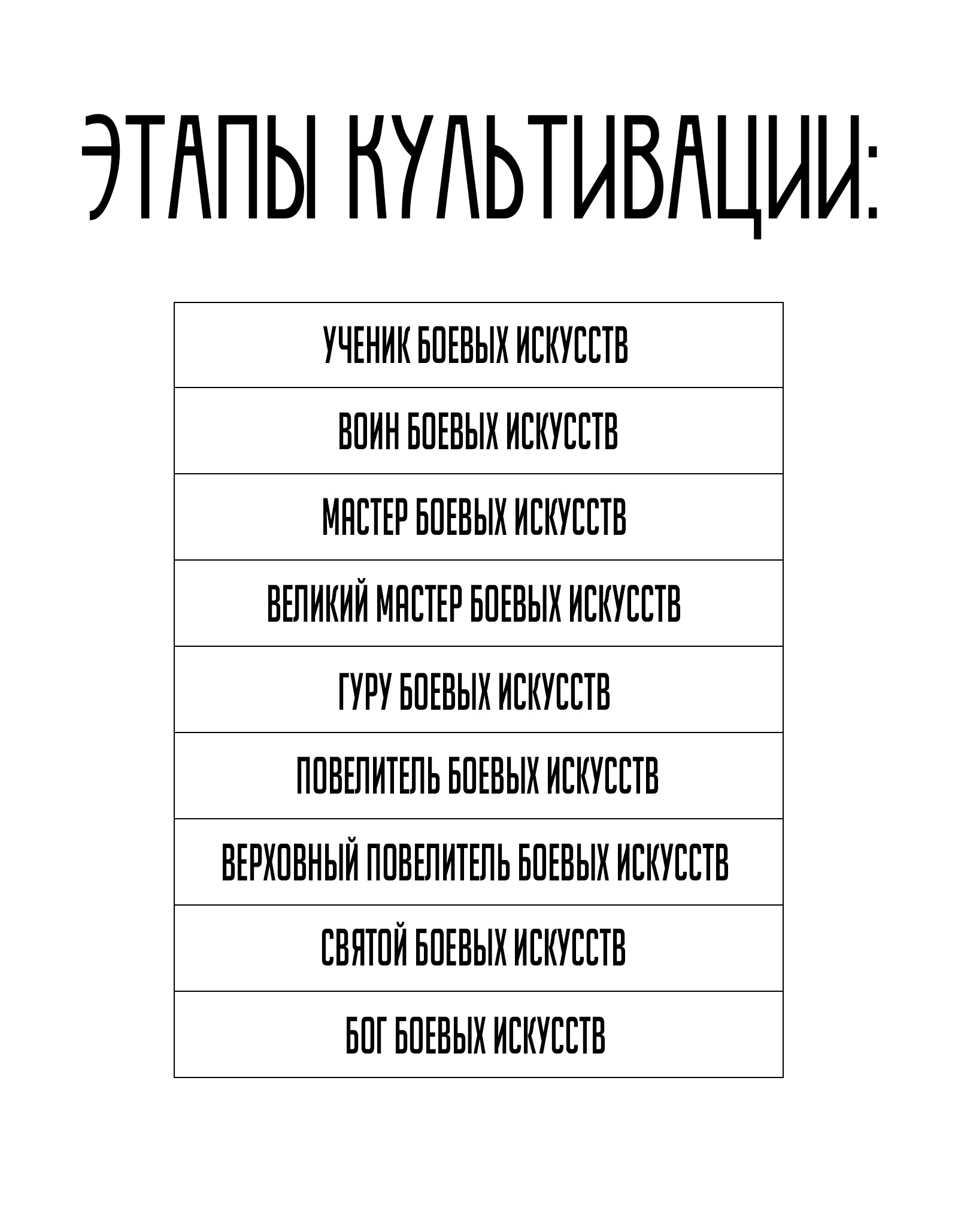 Манга Царство боевых искусств - Глава 164 Страница 6