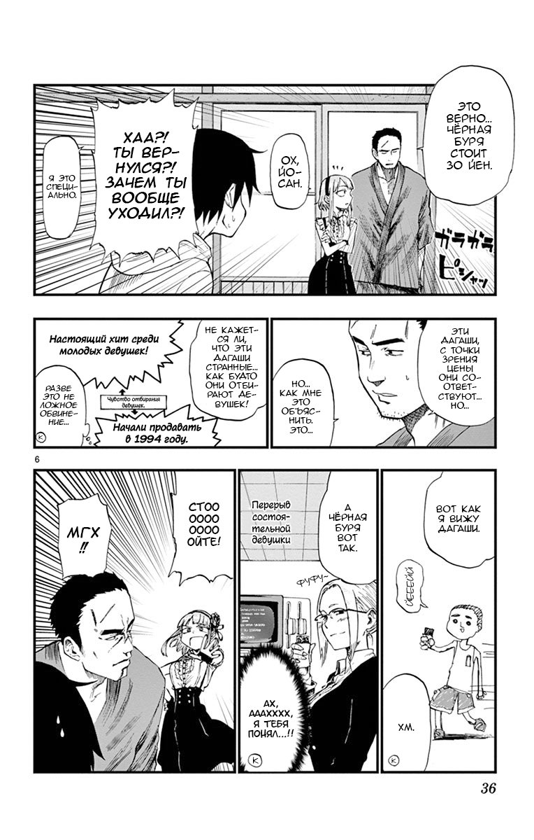 Манга Дешёвые сласти - Глава 78 Страница 6