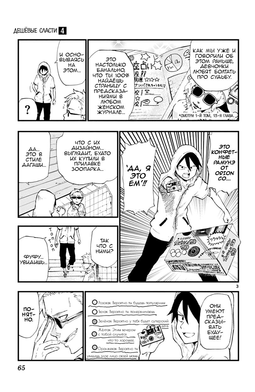 Манга Дешёвые сласти - Глава 64 Страница 3