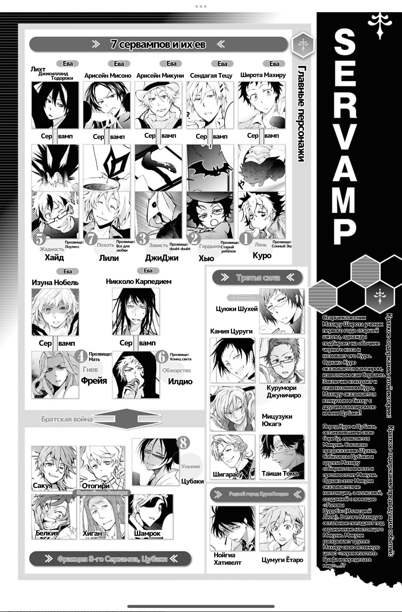 Манга Сервамп - Глава 146 Страница 1