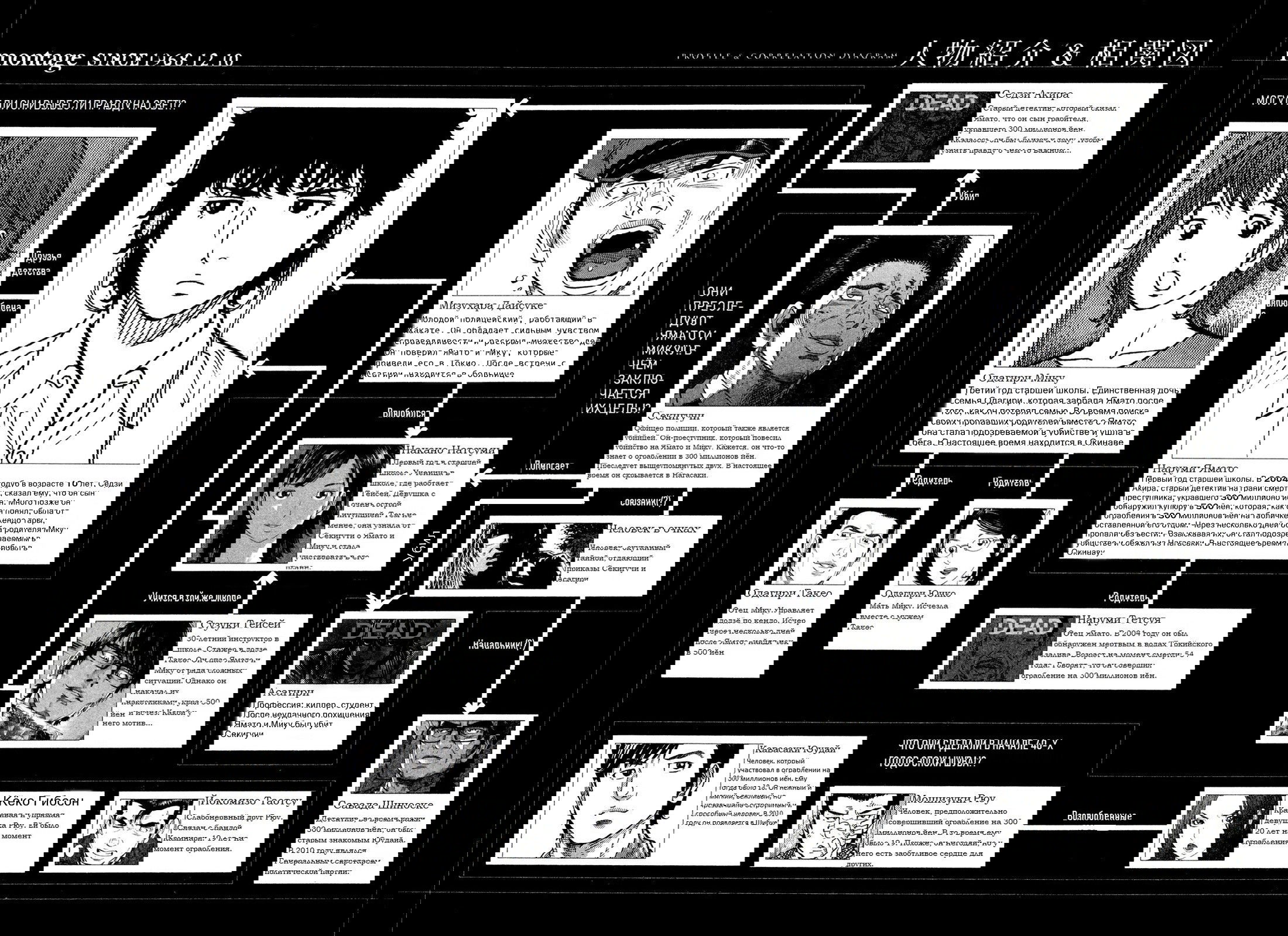 Манга Монтаж - Глава 79 Страница 1