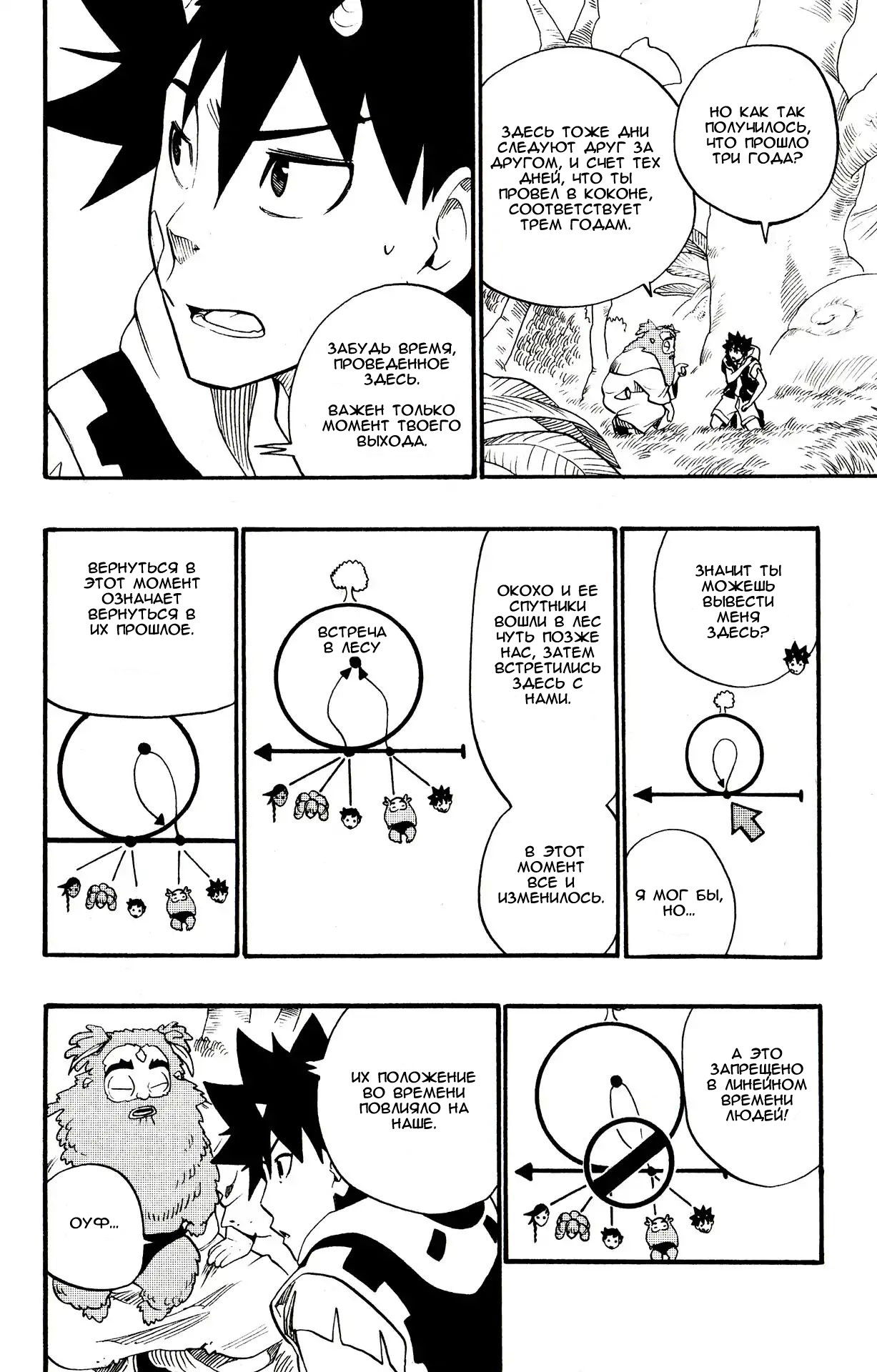 Манга Радиант - Глава 44 Страница 4