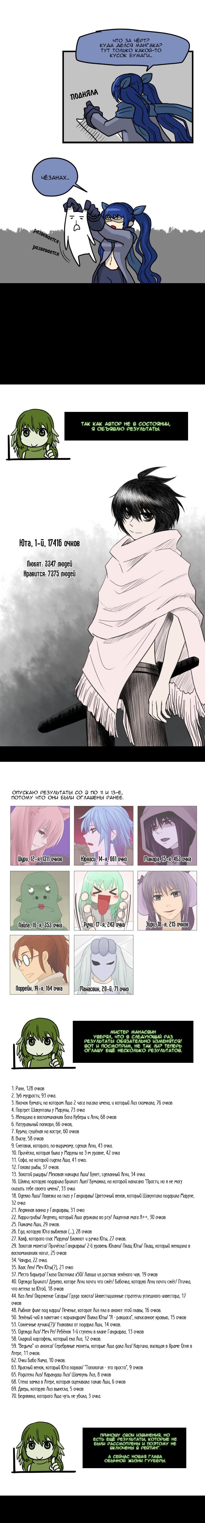 Манга Кубера - Последний Бог - Глава 50 Страница 13