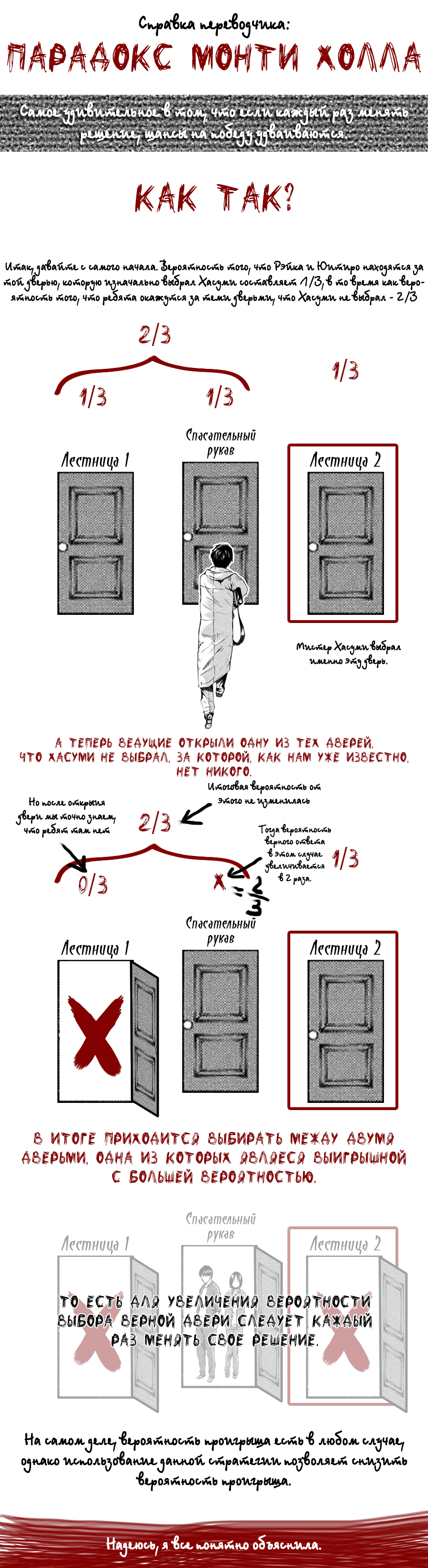 Манга Уроки зла - Глава 29 Страница 31