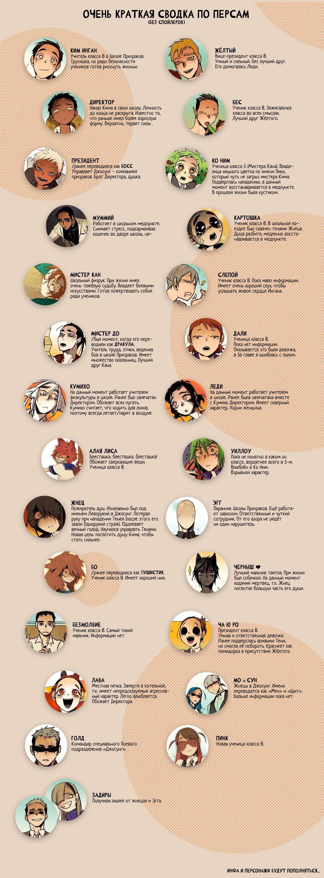 Манга Школа призраков - Глава 73 Страница 38