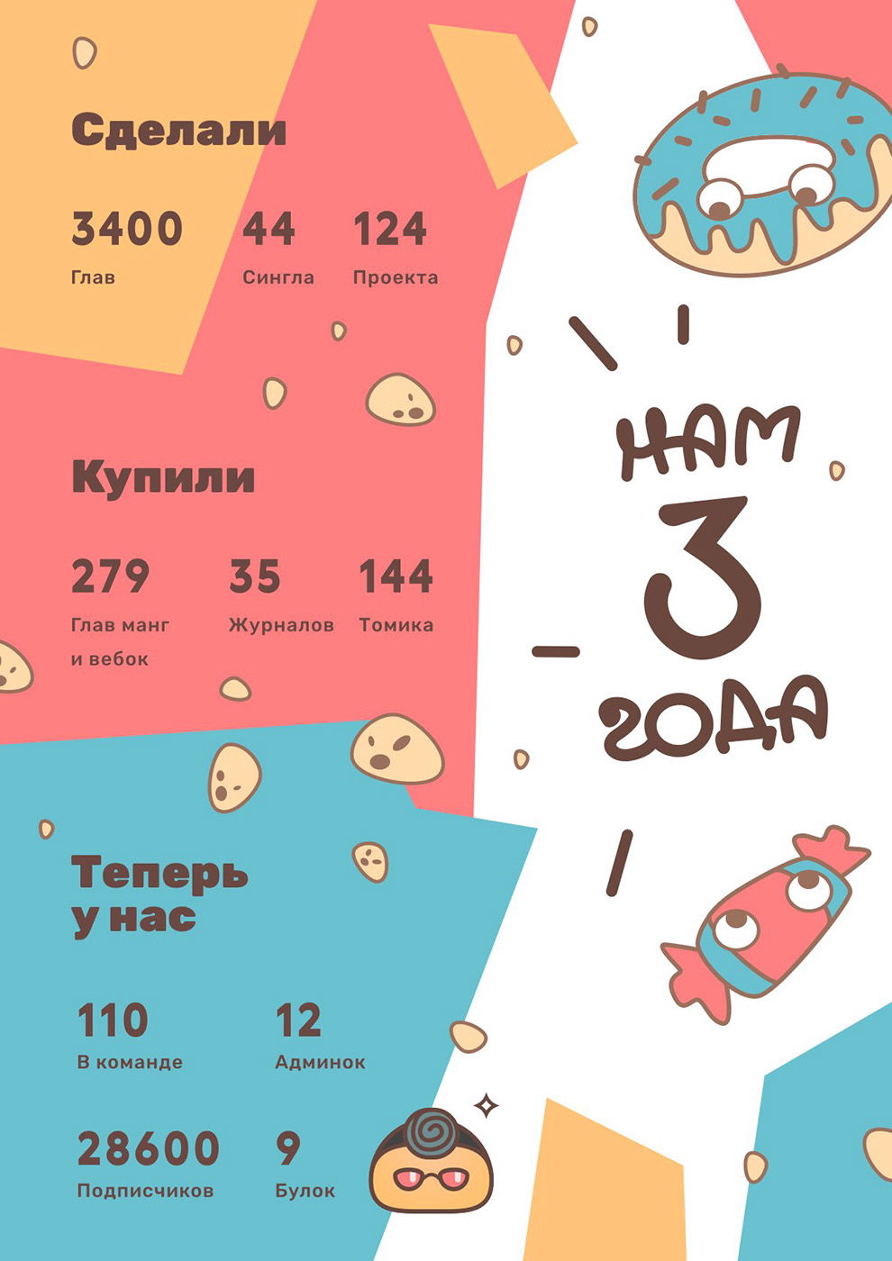 Манга Голый парень и парень-ищейка. Вспомогательный следственный отряд - Глава 8 Страница 38
