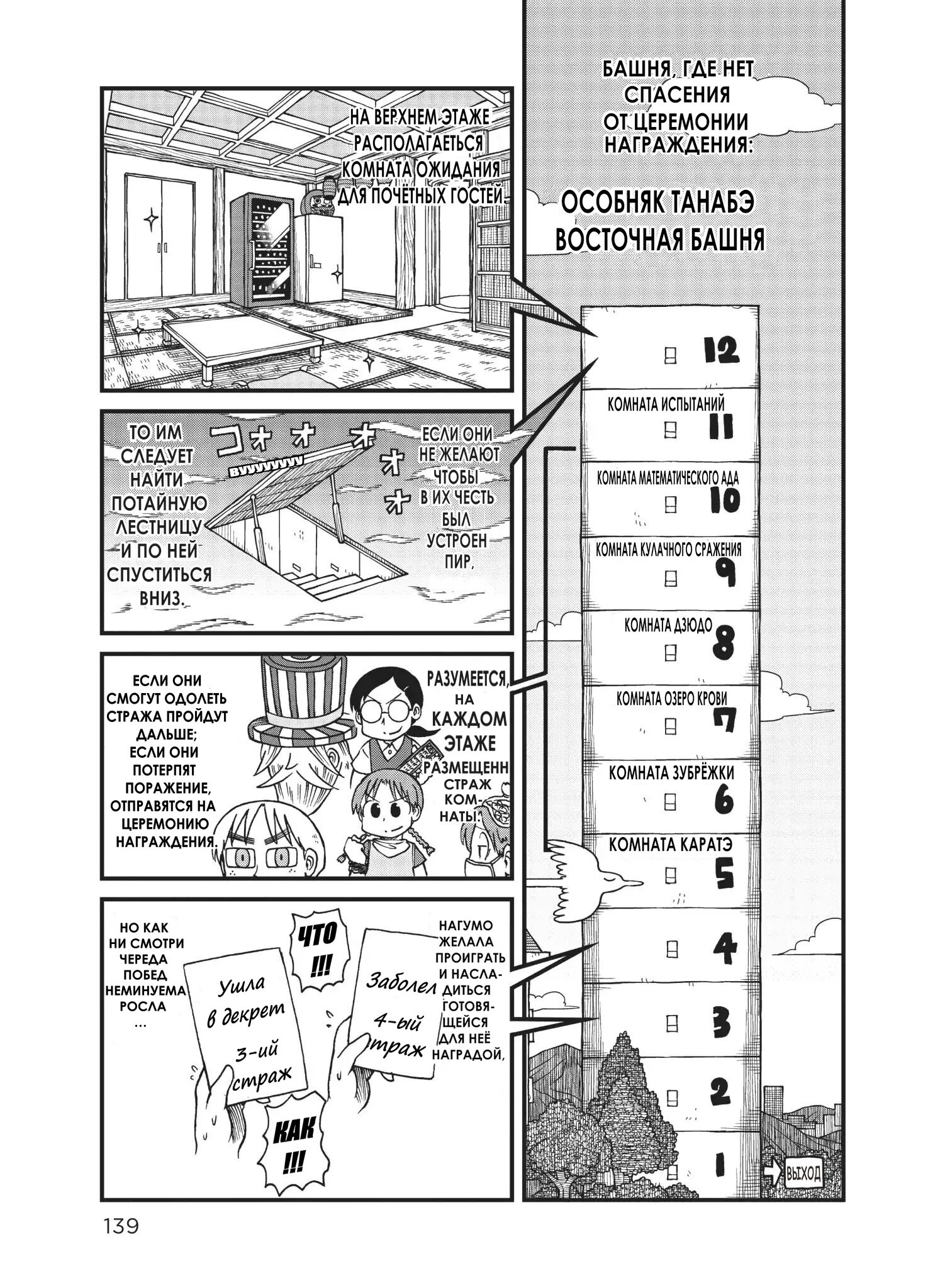 Манга CITY - Глава 52 Страница 1