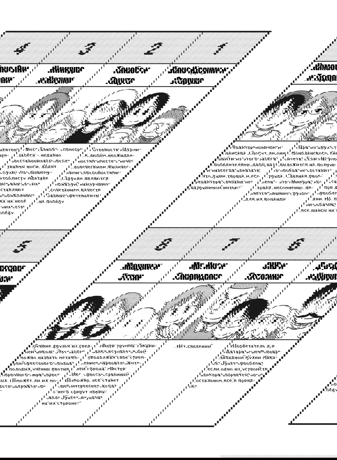 Манга CITY - Глава 94 Страница 11