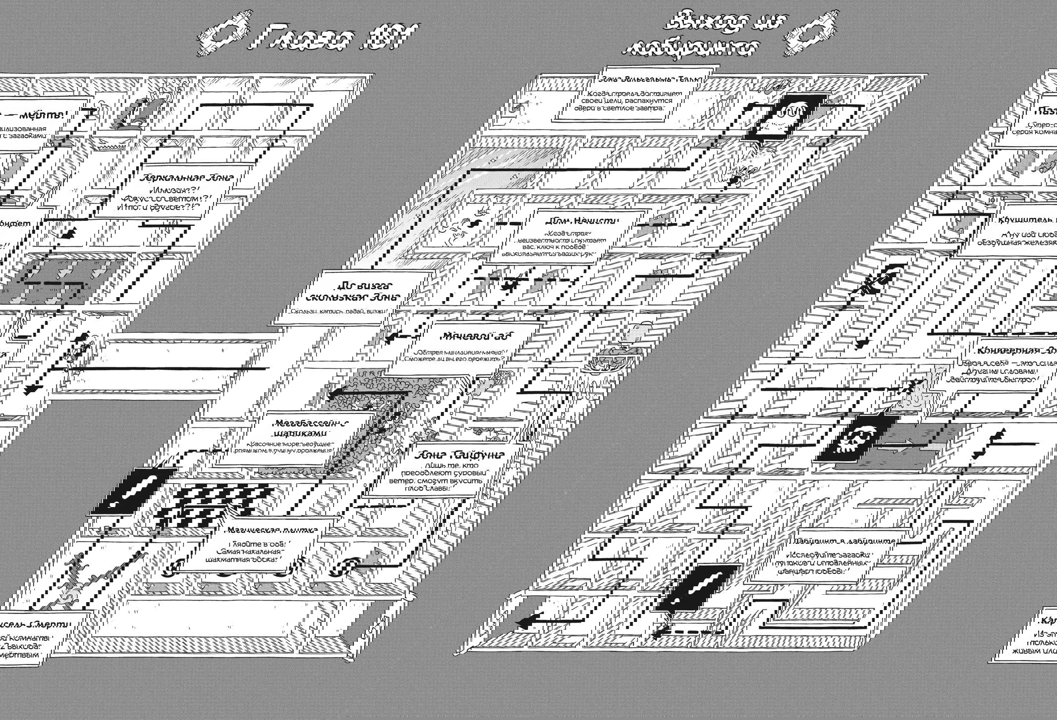 Манга CITY - Глава 101 Страница 4