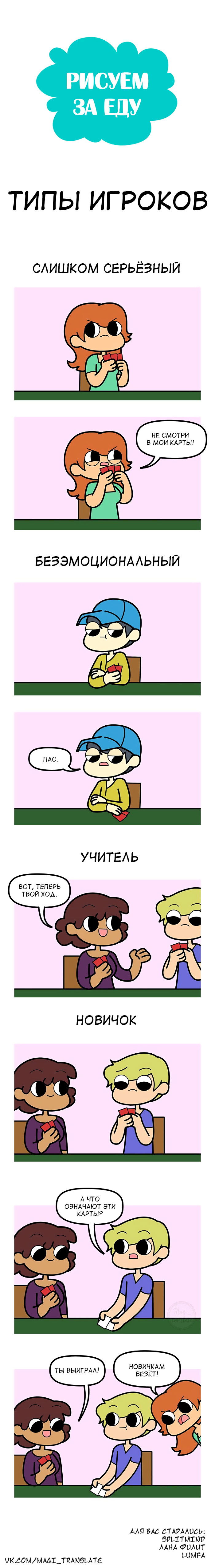 Манга Рисуем за еду - Глава 63 Страница 1