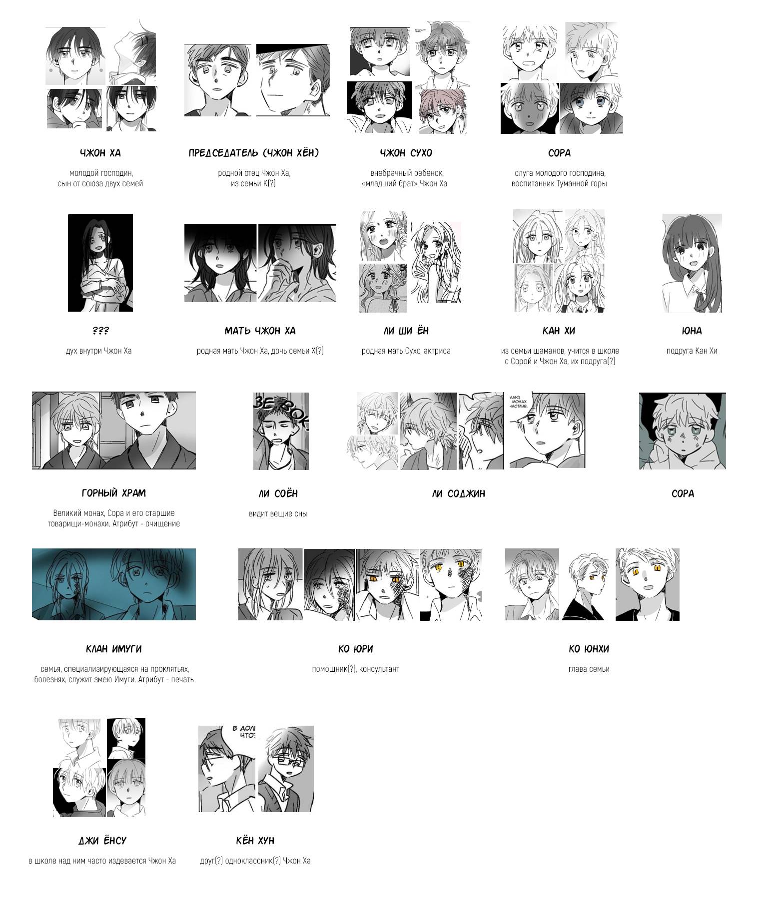 Манга Глаза Соры - Глава 46 Страница 38