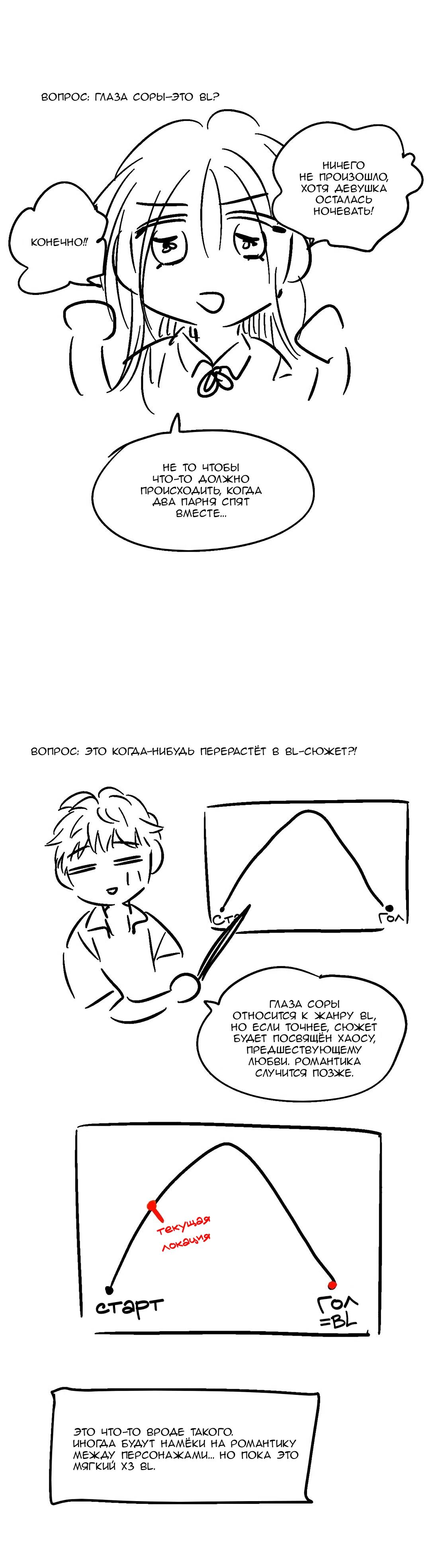 Манга Глаза Соры - Глава 32.5 Страница 6