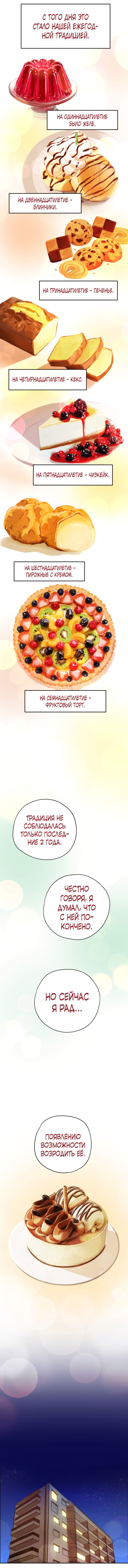 Манга Lorem ipsum - Глава 35 Страница 3