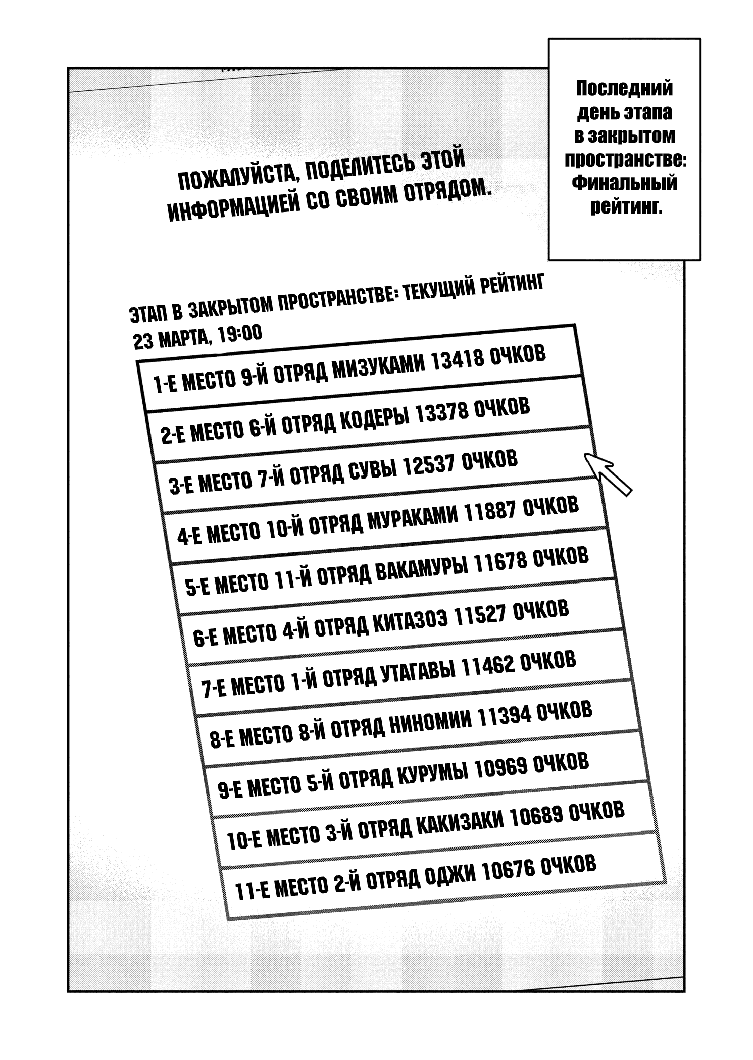 Манга Импульс мира - Глава 255 Страница 12