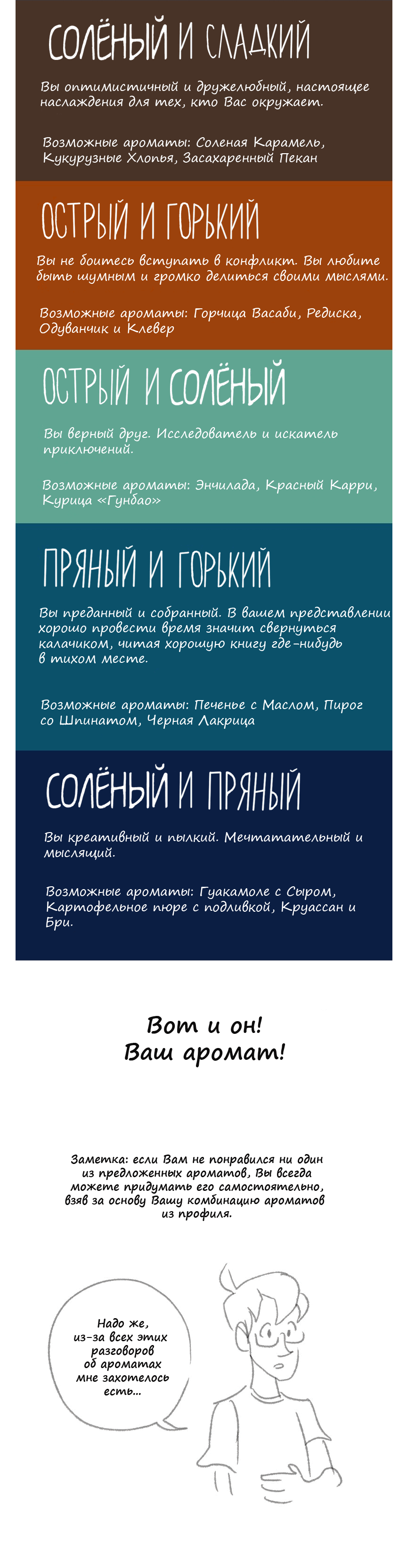 Манга Космический мальчик - Глава 7 Страница 3