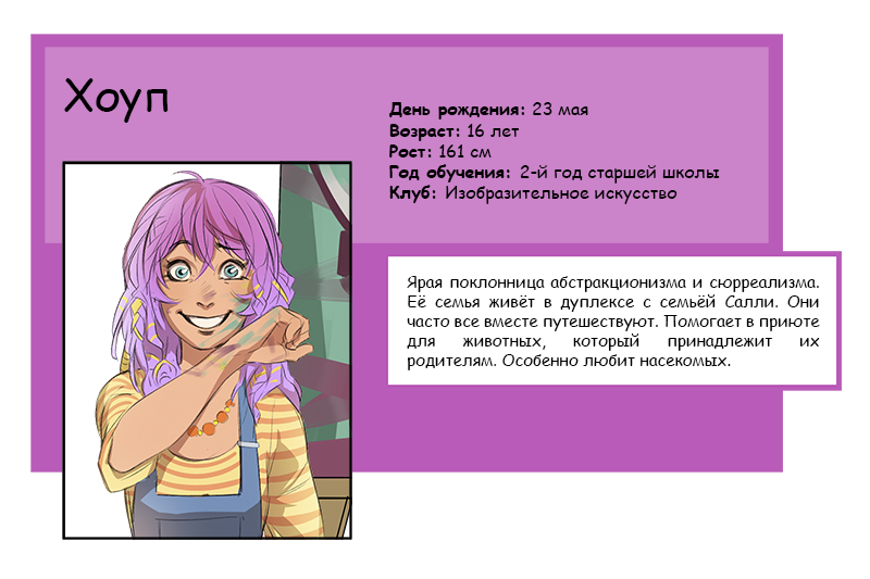 Манга Нарисуй меня - Глава 12 Страница 3
