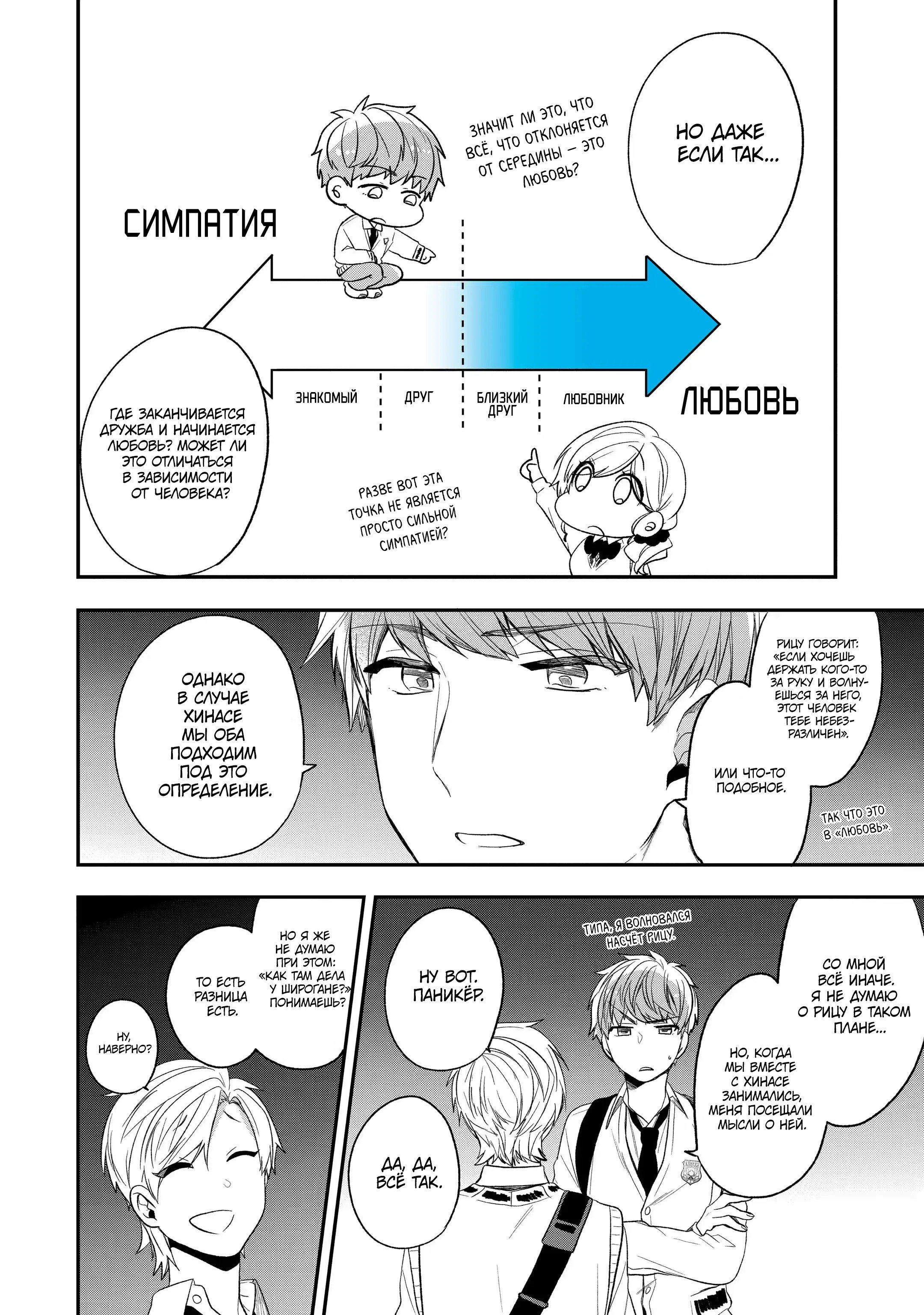 Манга Твой пол — «Мона Лиза» - Глава 31 Страница 13