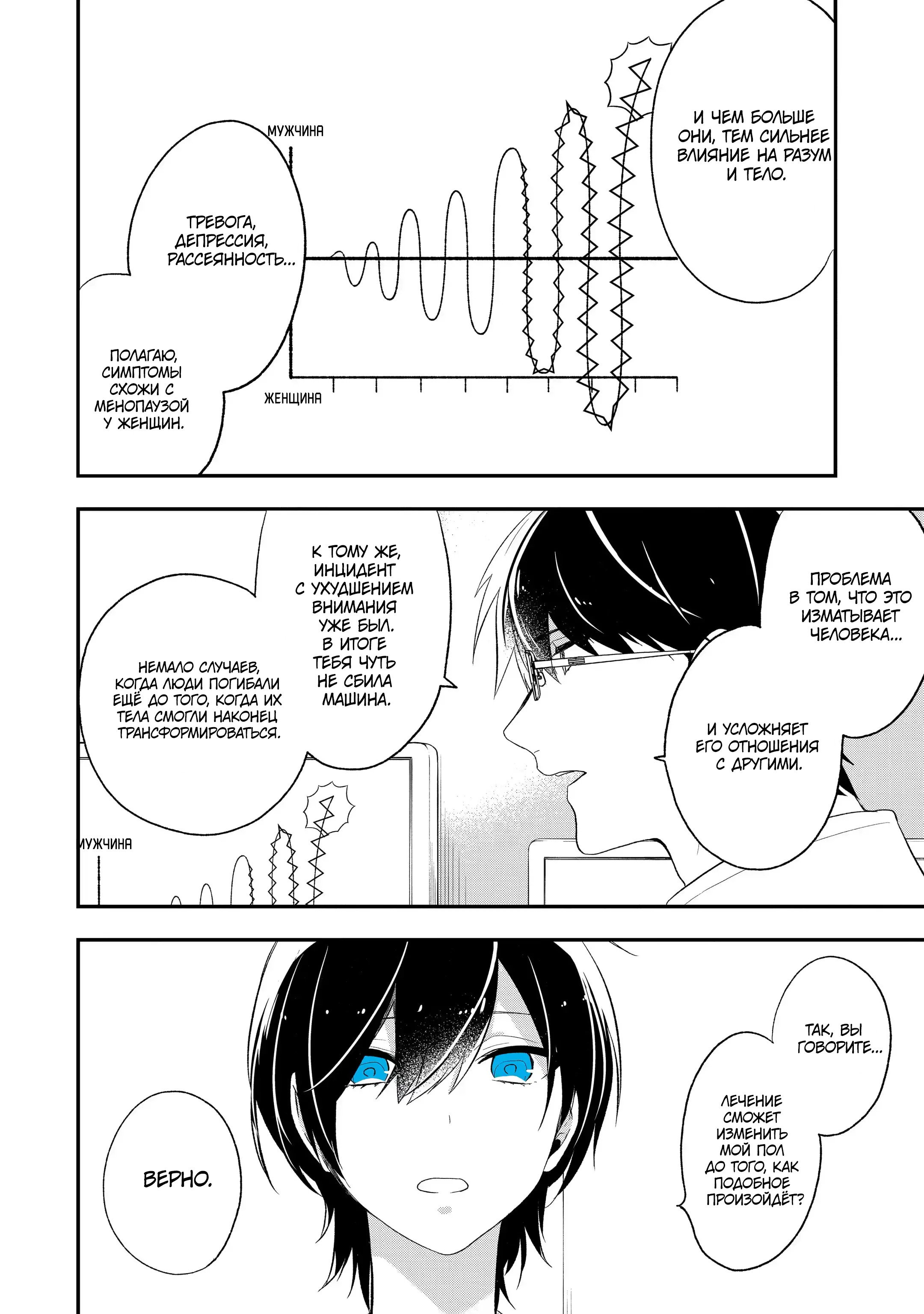 Манга Твой пол — «Мона Лиза» - Глава 31 Страница 23