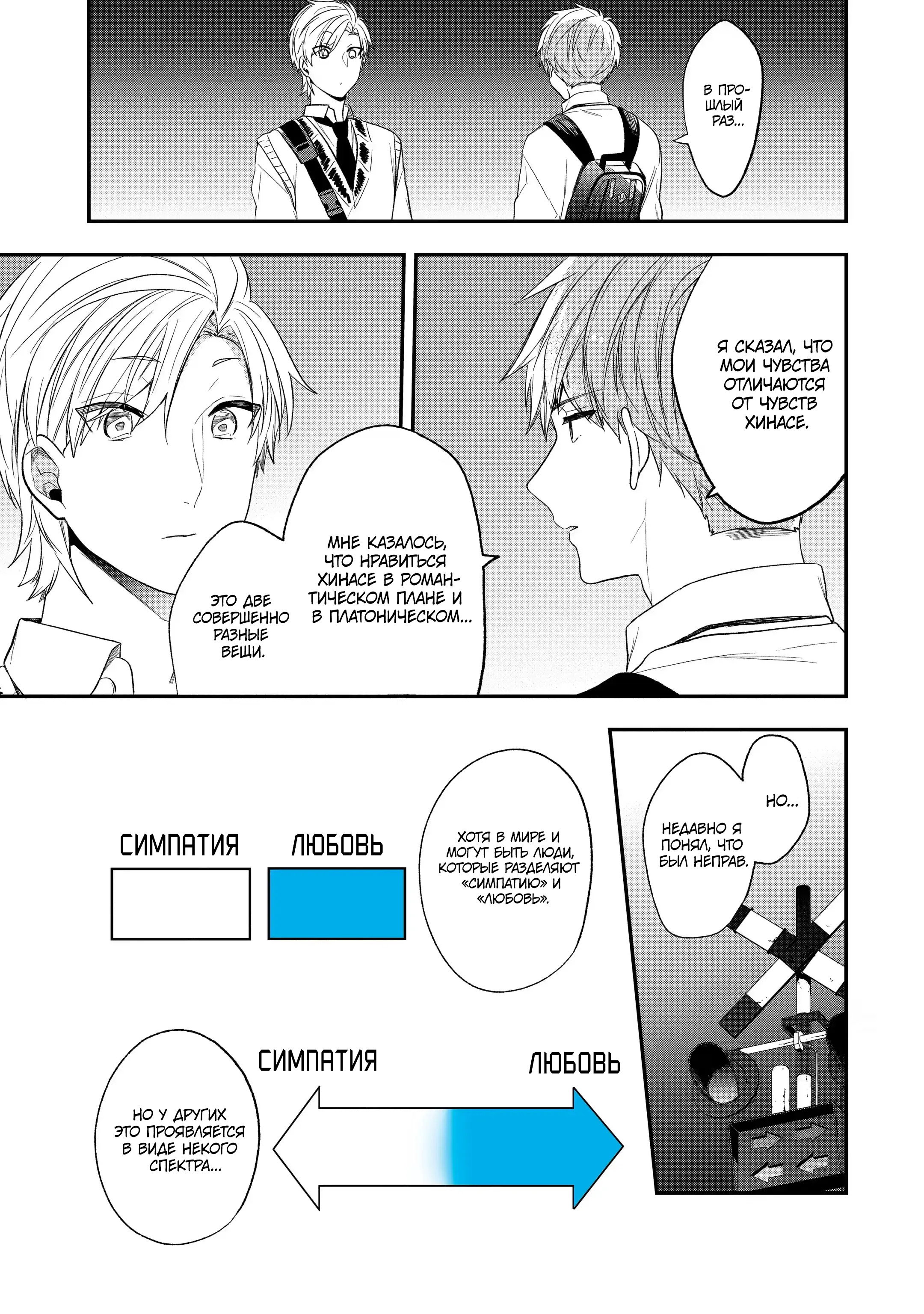 Манга Твой пол — «Мона Лиза» - Глава 31 Страница 12