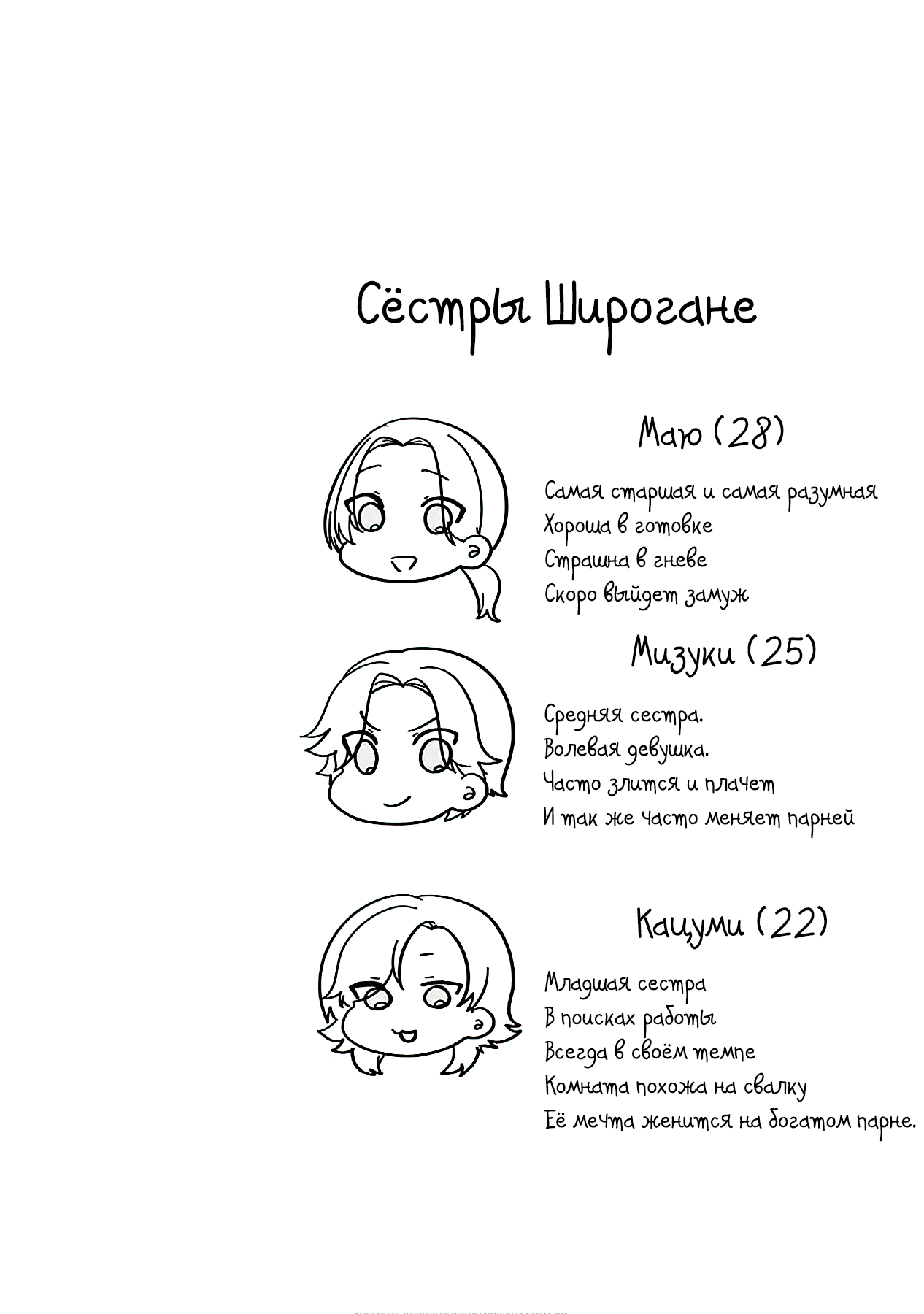 Манга Твой пол — «Мона Лиза» - Глава 22 Страница 35