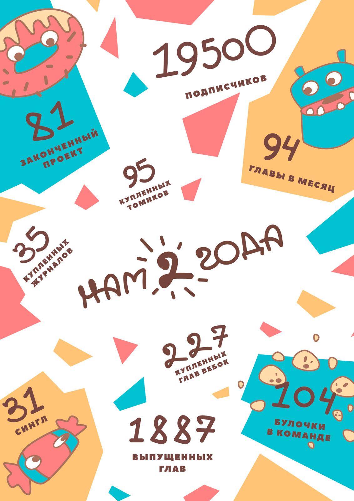 Манга Глубина резкости - Глава 5 Страница 49