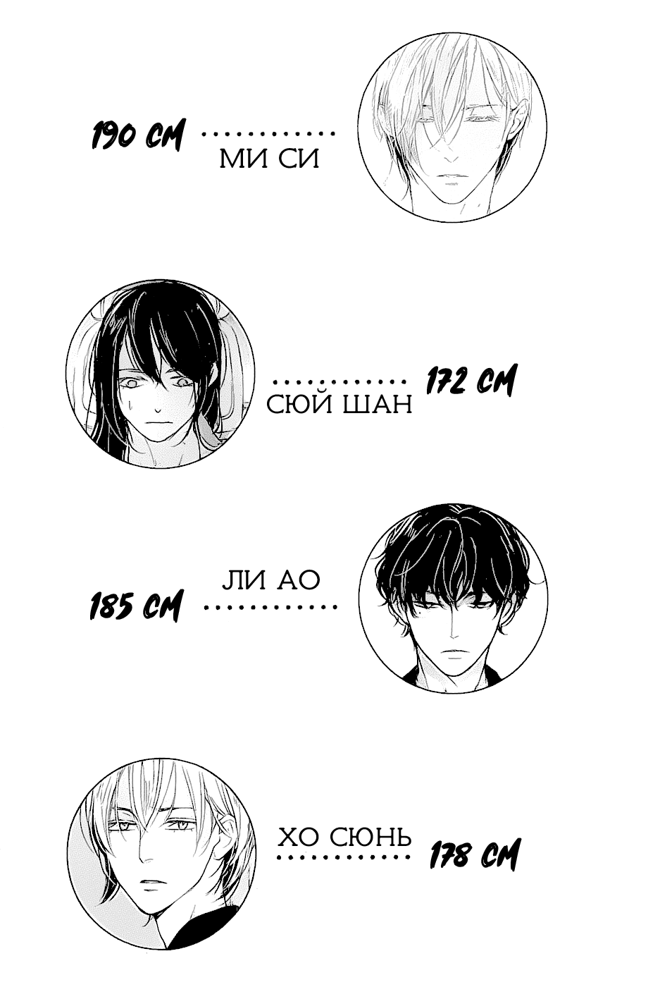 Манга По кругу - Глава 8 Страница 2