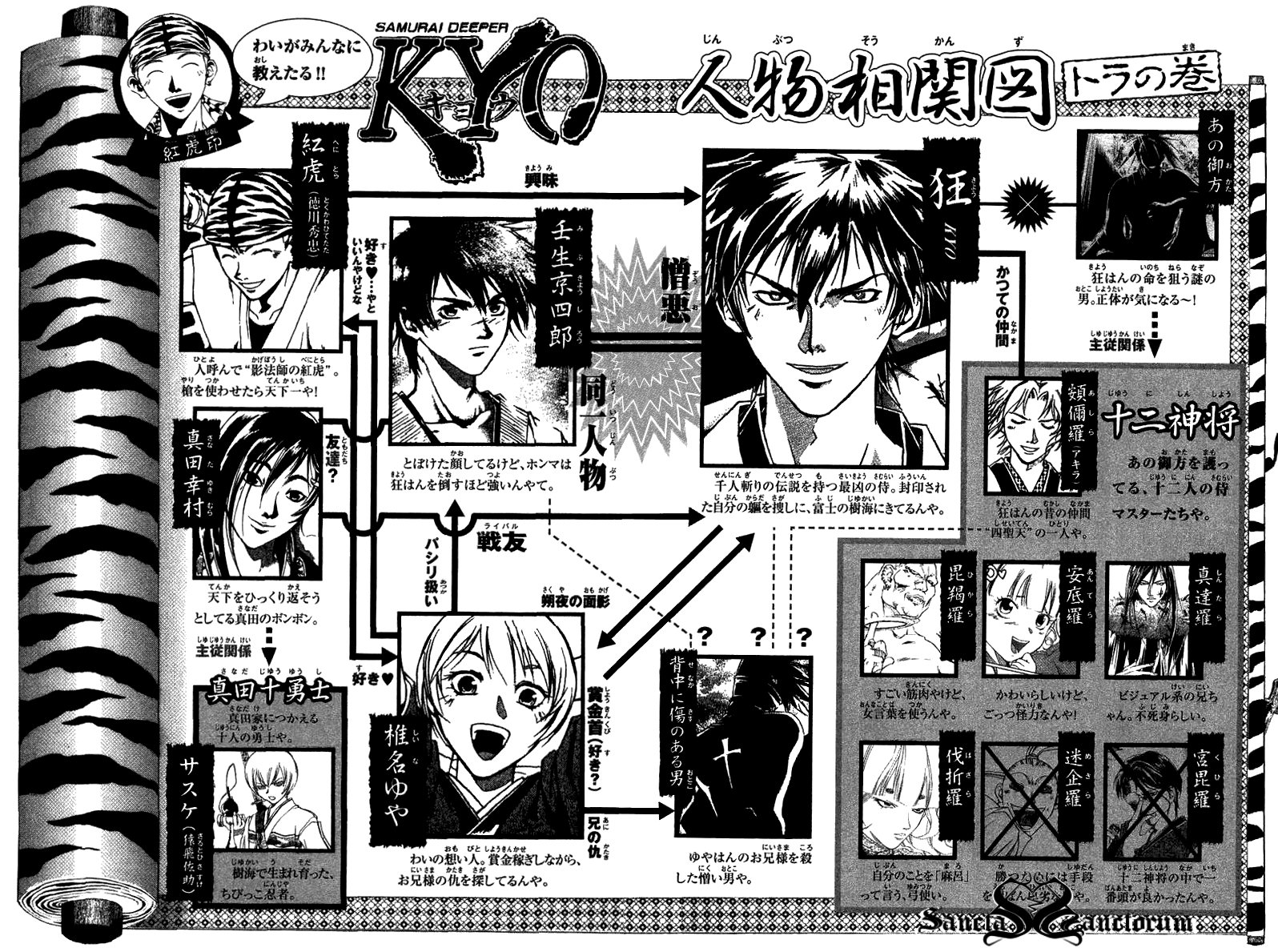 Манга Кё - самурай в глубине души - Глава 51 Страница 4