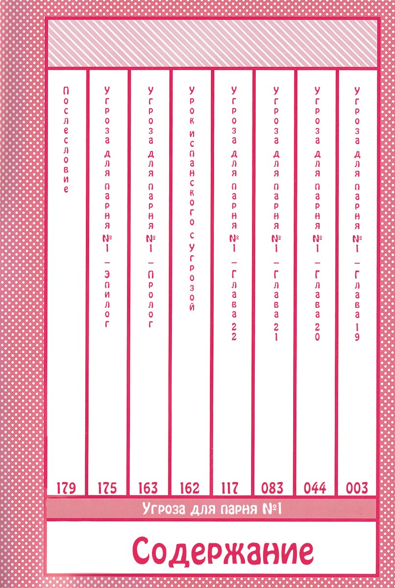 Манга Угроза для парня №1 - Глава 24 Страница 4