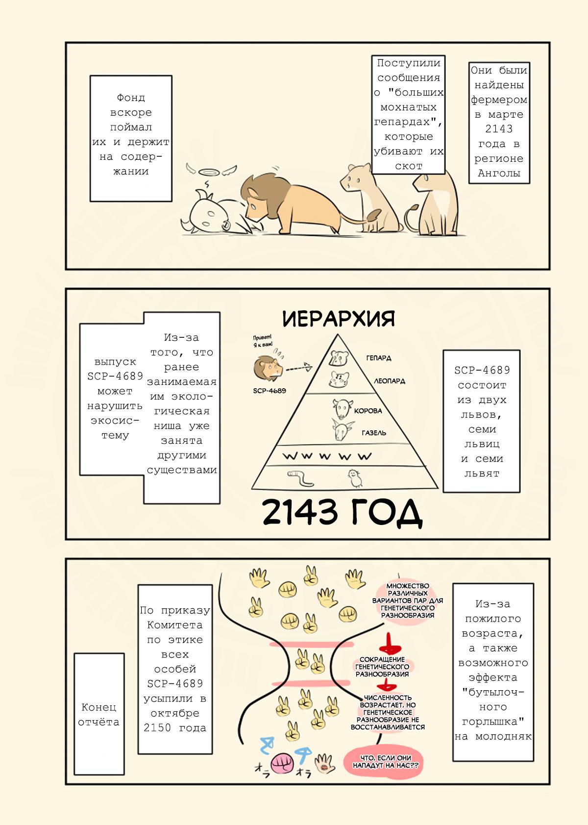 Манга Упрощенный SCP - Глава 245 Страница 2