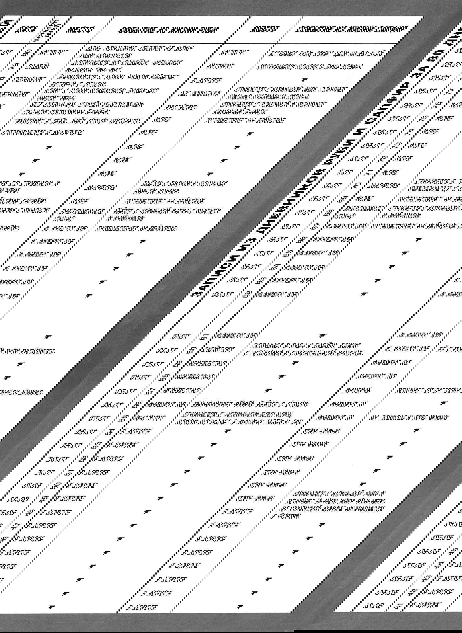 Манга Приключения Покемонов - Глава 267 Страница 37