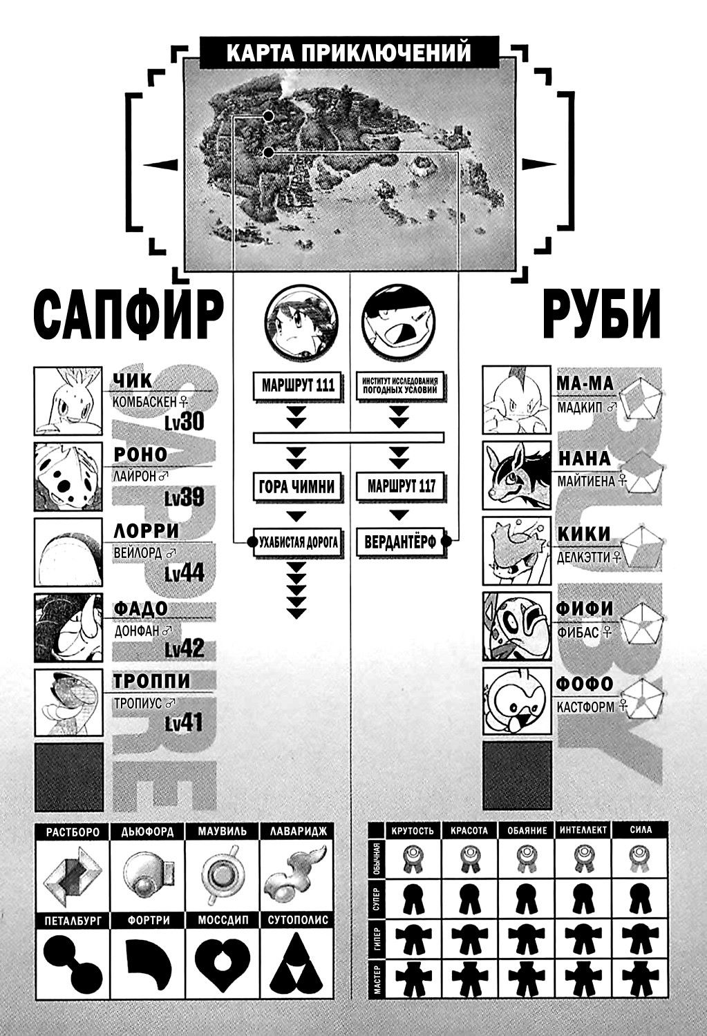 Манга Приключения Покемонов - Глава 218 Страница 14