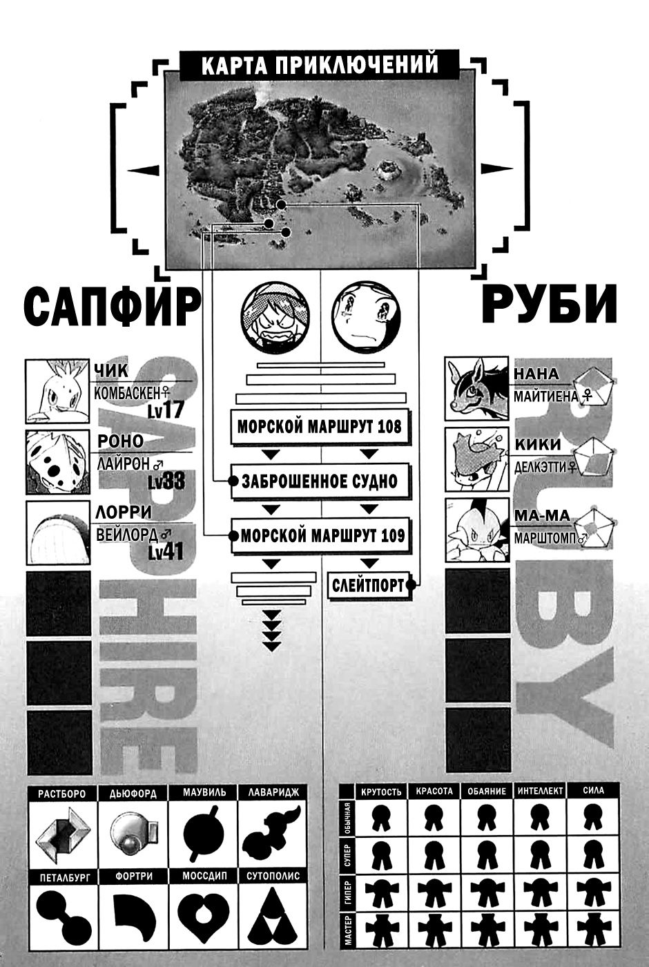 Манга Приключения Покемонов - Глава 200 Страница 16