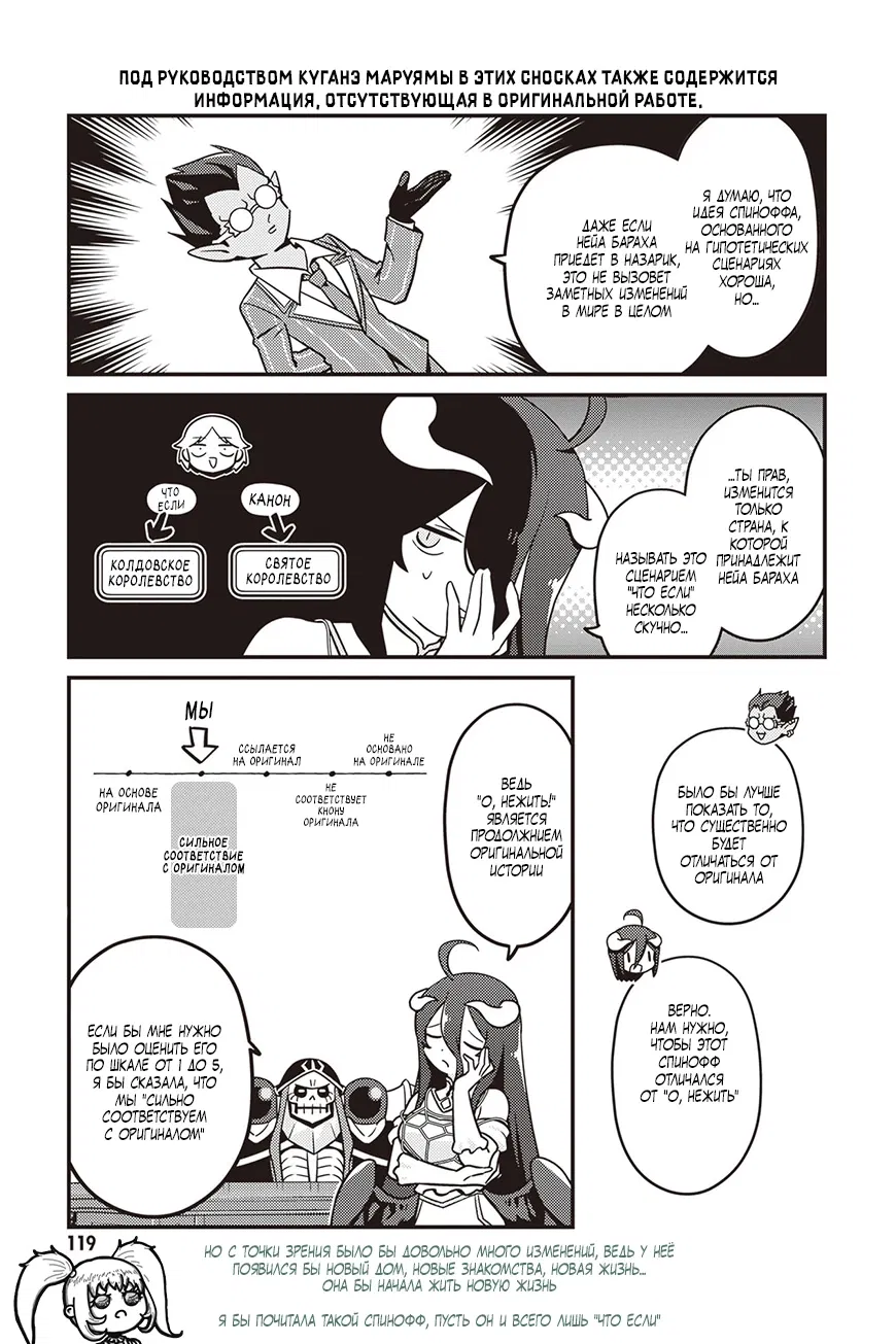 Манга Повелитель: О, нежить! - Глава 90 Страница 14