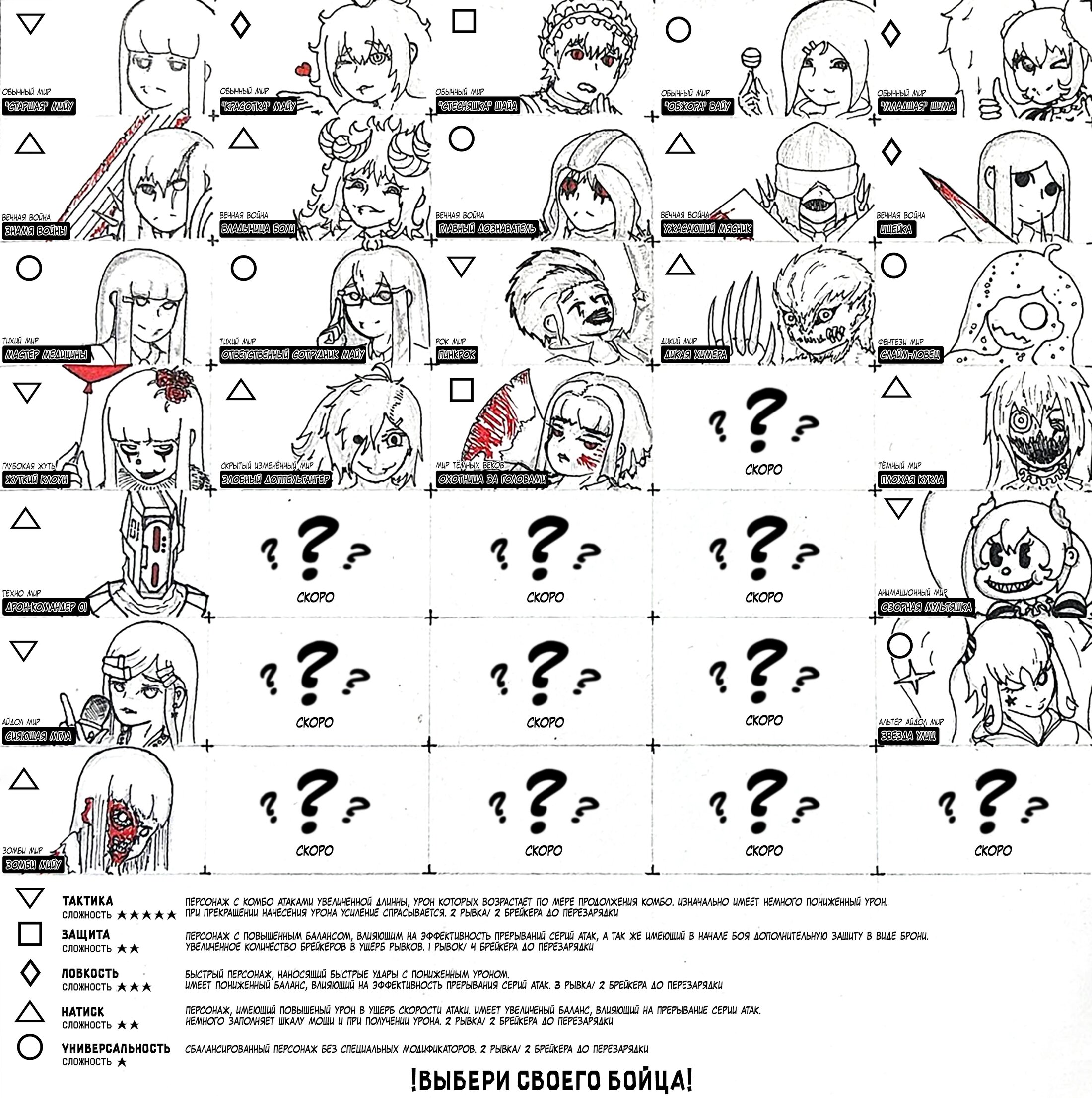 Манга Повелитель: О, нежить! - Глава 87 Страница 22