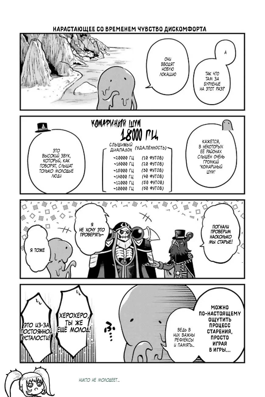 Манга Повелитель: О, нежить! - Глава 82 Страница 4