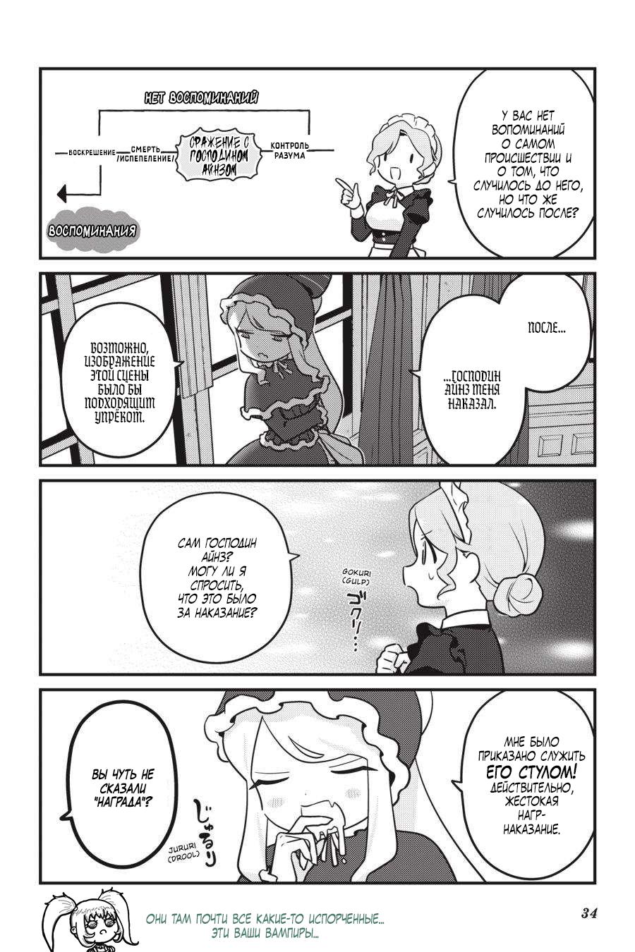 Манга Повелитель: О, нежить! - Глава 62 Страница 13