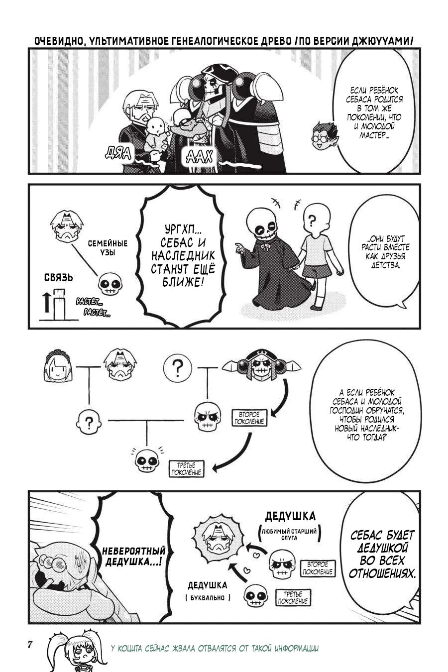 Манга Повелитель: О, нежить! - Глава 61 Страница 9