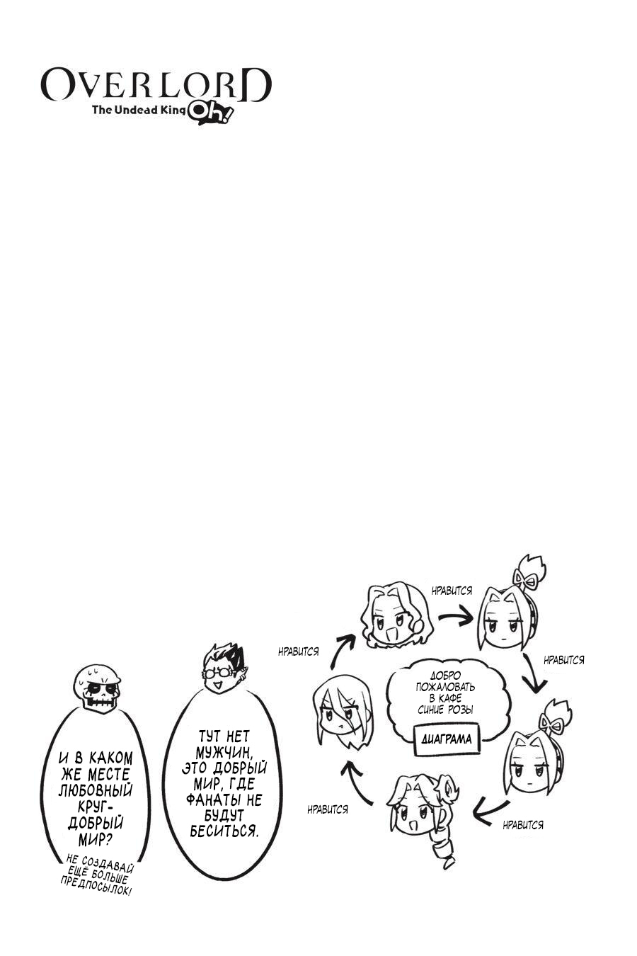 Манга Повелитель: О, нежить! - Глава 36 Страница 22