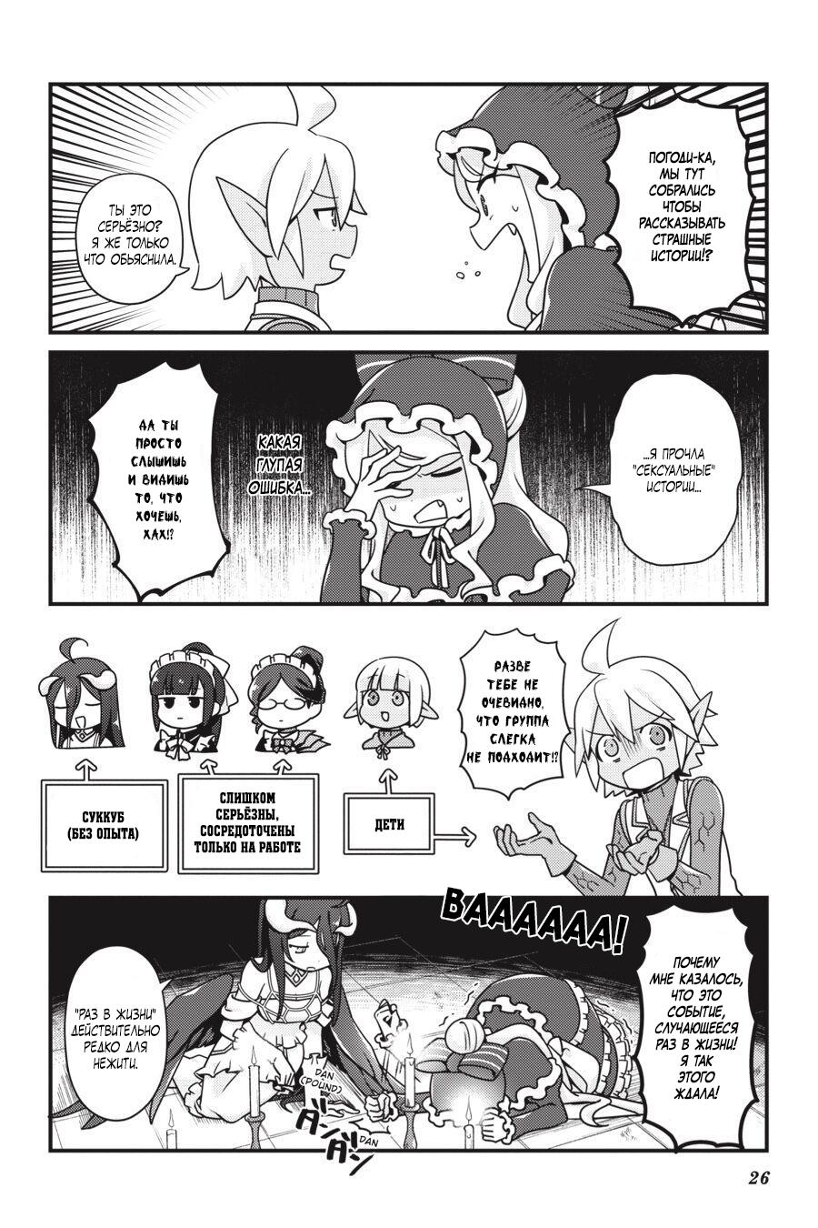 Манга Повелитель: О, нежить! - Глава 26 Страница 5